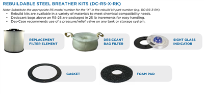 Model BB-RS-25 Steel Breather Rebuild Kit